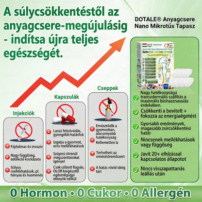 🎉 Gratulálunk! A jelenlegi rendeléséhez most egy különleges ajánlatot vehet igénybe, és ezt a terméket 50% kedvezménnyel adhatja hozzá. ✨